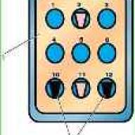 Diagnostics of malfunction GAZ-2705