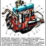 Мод қозғалтқыштары. ZMZ-4025 және ZMZ-4026