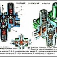 Потрійний захисний клапан Камаз
