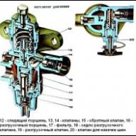 Brake pressure regulator KAMAZ