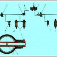 Brake retarder Kamaz
