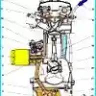 Система смазки ЗМЗ-406 ГАЗ-2705