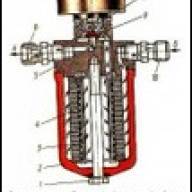Solenoid valve KAMAZ