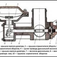 Gas-diesel dispenser Kamaz