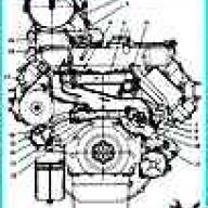 Das Design des Motorkühlsystems Kamaz-740.30-260