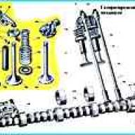 Gasverteilungsmechanismus von Diesel KAMAZ 740.11-240, 740.13-260, 740.14-300