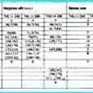 Tests of the KAMAZ 740.11-240, 740.13-260, 740.14-300 engine after repair