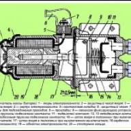 Merkmal des Schalters VK 860B Auto MAZ