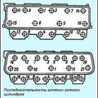 Continuation of article 2 assembly of the YaMZ-236/238 diesel engine