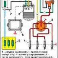 Безконтактна система запалювання УАЗ-3151