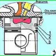Instructions for replacing piston rings D-245E3