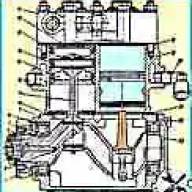 Reparación del compresor del automóvil KamAZ.