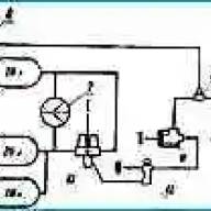 El circuito de la liberación de emergencia del automóvil KAMAZ