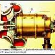 Mal funcionamiento del calentador Kamaz