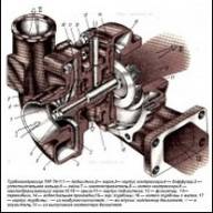 Turbocompresor Kamaz