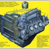 Sistema de refrigeración del motor KAMAZ