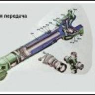 Техобслуговування кардана Камаз