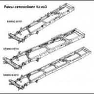 Mantenimiento del marco del automóvil KAMAZ.