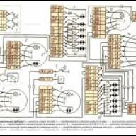 Sistema de instrumentación KAMAZ
