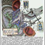 Räder Kamaz