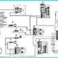 Esquema de instrumentación del automóvil KamAZ