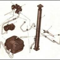 Камаз платформалық көтеру құрылғысы