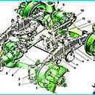 Задня підвіска Камаз