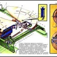 Coupling Kamaz