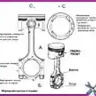 Шатунно-поршневая группа ЗМЗ-406 ГАЗ-2705