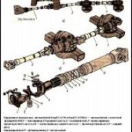 Кардан автомобіля Камаз