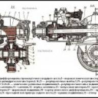 Hauptfahrwerk Kamaz