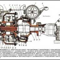 Front axles KAMAZ