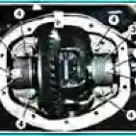 Снятие,осмотр и сборка главной передачи