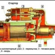 Автокөлік стартері КАМАЗ