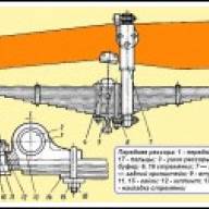 Reparación de suspensión de resorte MAZ