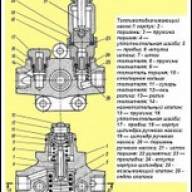 Repair of the MAZ fuel priming pump