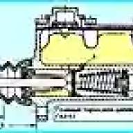 Ремонт головного циліндра та деталей гідравлічного приводу гальм ГАЗ-66, ГАЗ-53