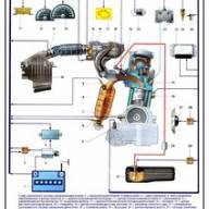 Características del sistema de gestión del motor VAZ-21114