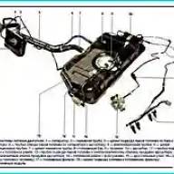 Kraftstoffsystem des VAZ-21114-Motors