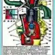 Engine model ZMZ-4062